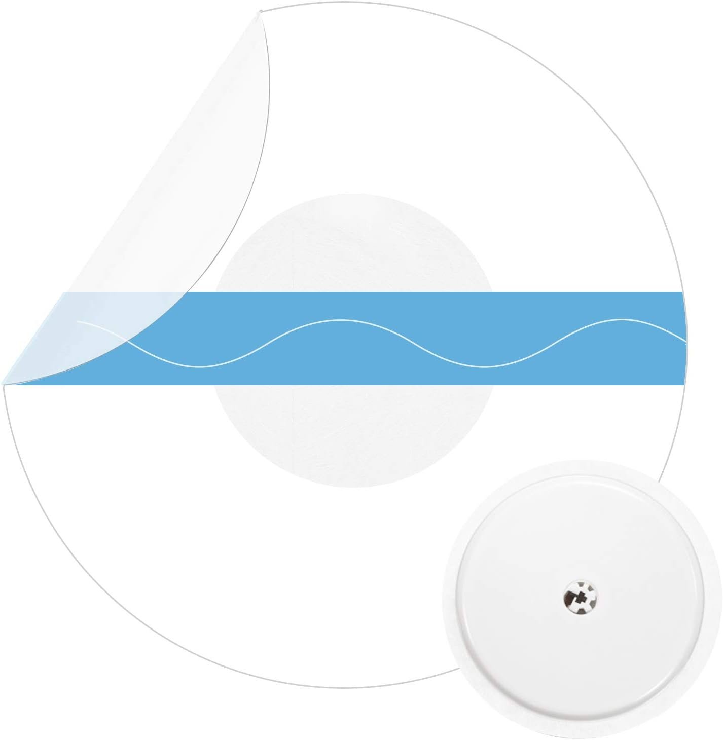 40Pack Libre Sensor Covers, Waterproof Clear CGM Patches