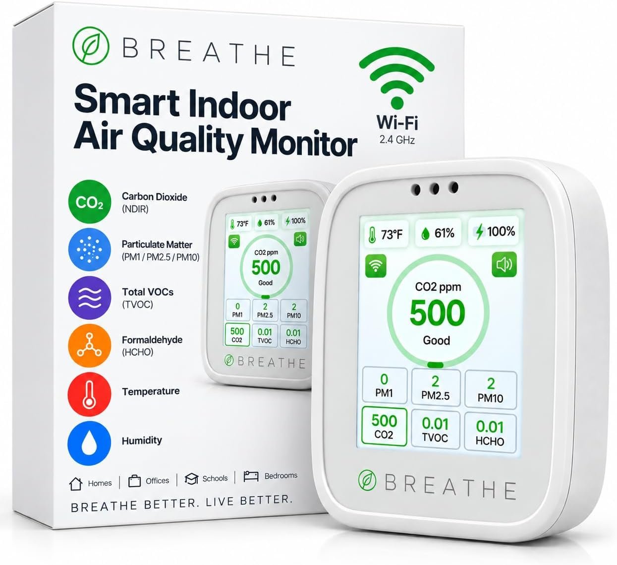 BREATHE Airmonitor Plus Indoor Air Quality Monitor w/CO₂, PM & App. Gen 2.