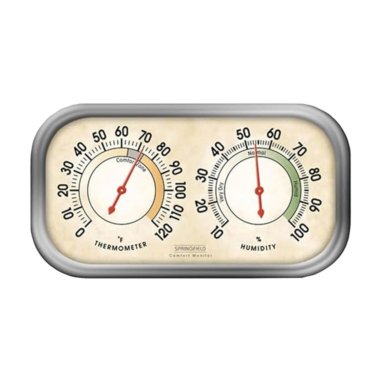 Springfield Color Track Humidity Meter and Indoor Thermometer, Analog Weather Station for the Bedroom, Nursery, Storage, and Inside the Home
