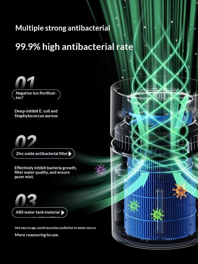 5-Liter Negative Ion Humidifier, Black