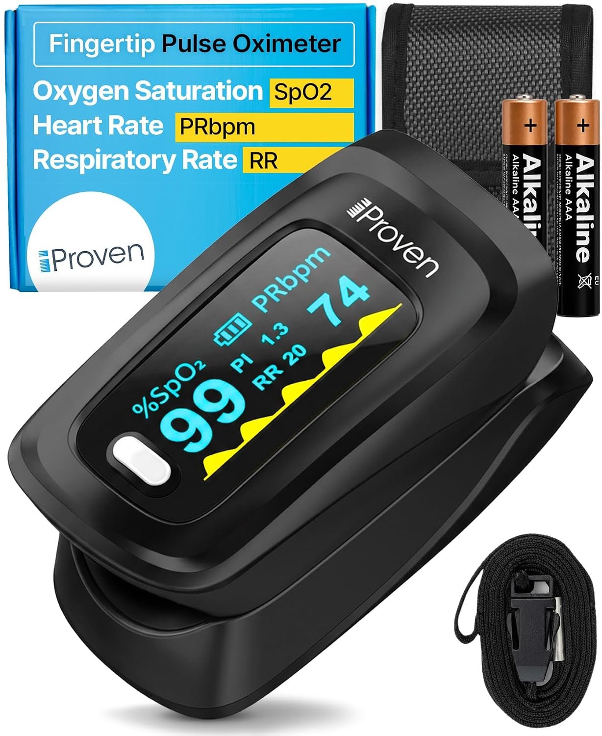 iProven Pulse Oximeter Fingertip for Oxygen Saturation & Respiratory Rate
