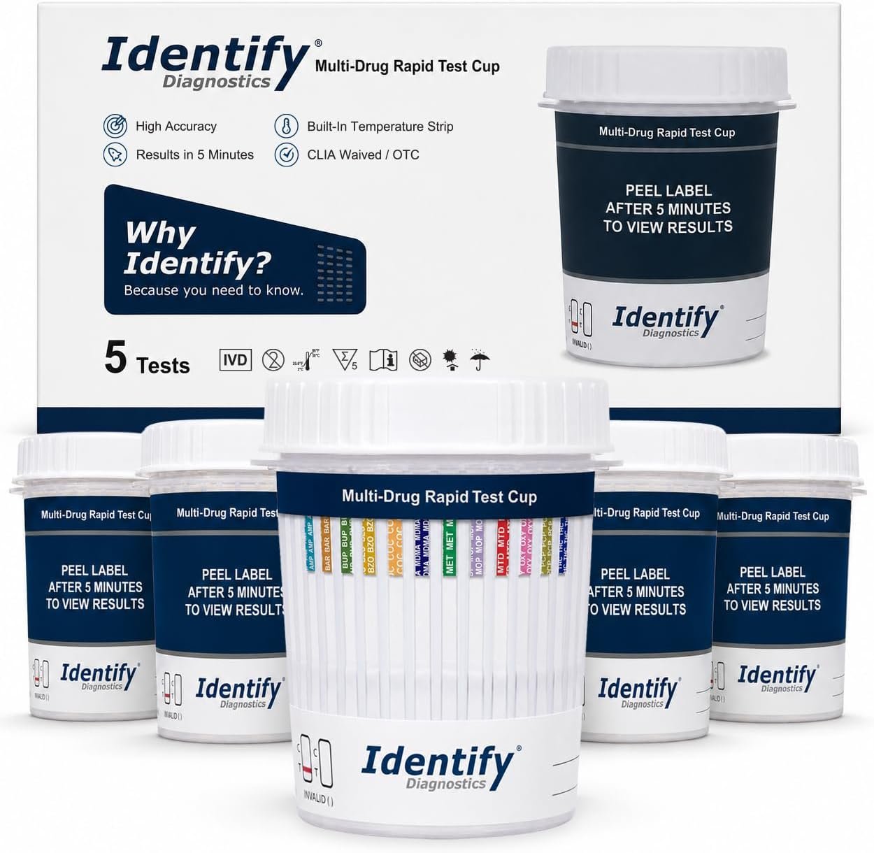 Identify Diagnostics 12 Panel Urine Drug Test Cup Kit – 5 Pack